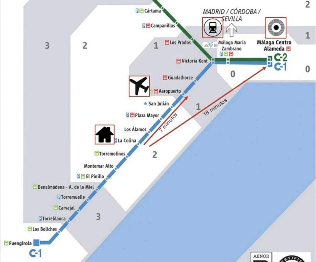 Apartamento Torremoraloft